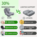 Memory Foam Contoured Seat Cushion with L-Shaped Ergonomic Design for Office Chair Car Seats  Seat Cushion for Truck Driver, Truck Car Seat Cushions for Driving Lumbar Support (Grey)