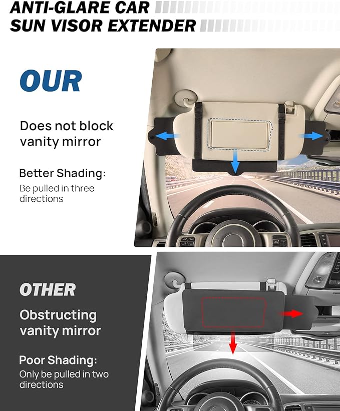 JoyTutus Car Sun Visor Sunshade Extender, Adjustable Sun Visor Protects from Anti-Glare, UV Rays Blocker Window Windshield Sunshade Extender for Car SUV