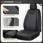 Coverado Car Seat Covers 5 Seats, PU Leather Seat Covers Fullset, Printed Breathable Mesh Design, Front and Rear Car Seat Protectors, Luxury Automotive Seat Covers Universal Fit for Most Cars, Black
