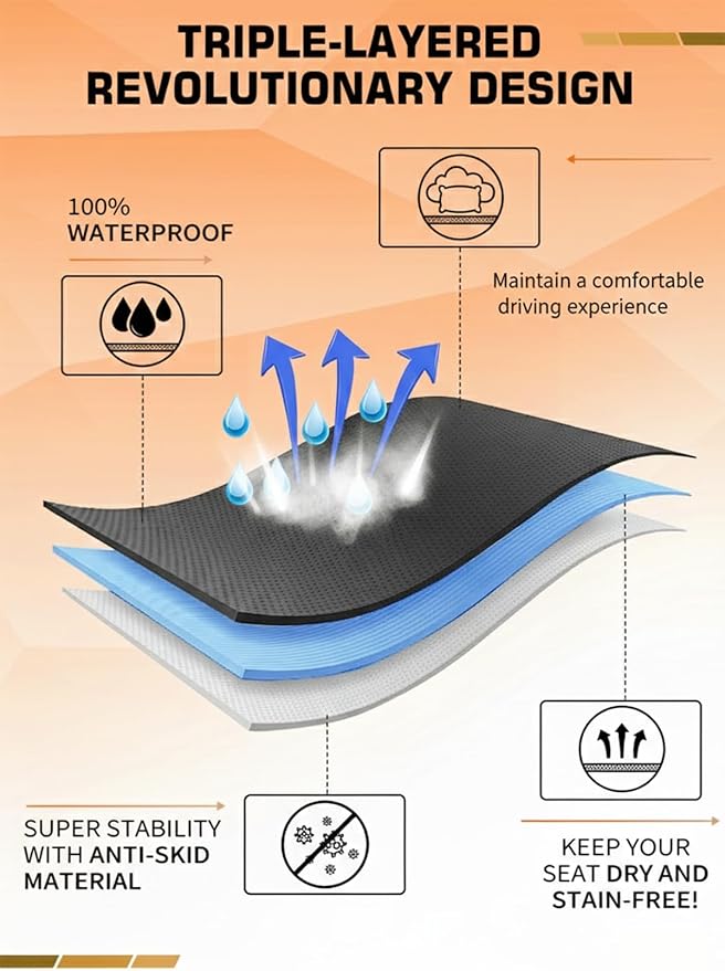 Car Seat Cover Towel, Waterproof Terry Cloth Car Seat Cover Universal Fit for Cars, SUVs, Pickups, Washable Car Seat Protector Brand Customized(Black,2pcs)