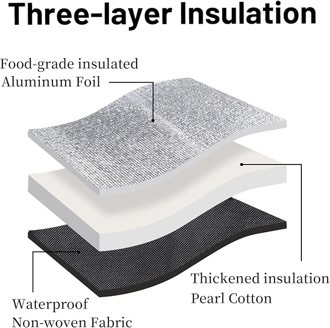 Bodaon 2-Pack Insulated Food Delivery Bag With Hard Bottom, XXXL Pizza Cooler Bags, Rideshare Delivery Bag, Grocery Shopping and Catering, Thermal Cold/Hot Styrofoam Carrier for Travel/Car