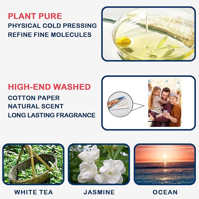 Custom Air Freshener for Car - Personalized Air Freshener for Car with Photo, Smell Air Fresheners with Picture for Hanging Ornaments (Unique Scented Gift)