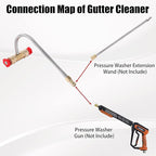 Pressure Washer Gutter Cleaner Attachment, 4000 PSI, Gutter Cleaning for Power Washer with 4 Nozzles, 1/4 Inch Quick Connect