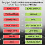 Branch Car Diffuser by Revive Essential Oils
