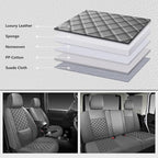 Wrangler Seat Covers 2007-2026 Front Pair, Waterproof Leather Interior Sets with Lumbar Support Custom Fit for Jeep Wrangler JK JL 2/4 Door Unlimited Sahara/Sport/Rubicon X 392 Willys, Gray