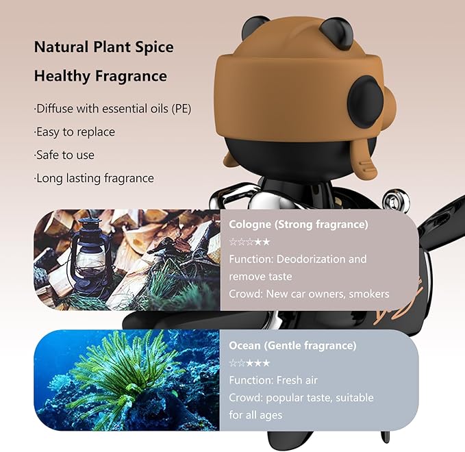 BiBi Bear Car Air Fresheners Pilot Car Diffuser Cute Car Perfume Funny Car Fragrance
