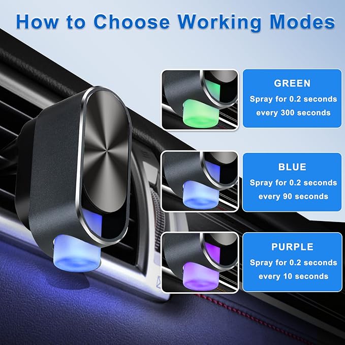 Smart Car Air Freshener Diffuser - Automatic Car Diffuser with Three Adjustable Modes, Includes 6PCS Essential Oil Refill, Car Diffusers for Essential Oils