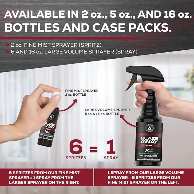 Blaze Away Commercial Air Freshener & Odor Eliminator for Strong Odor - Industrial-Grade Room Spray & Room Deodorizer for Home, Car, Smoke & Pet Odors - Long-Lasting Odor Absorber, Room Fresheners