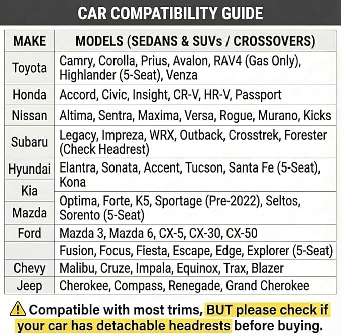 LINGVIDO Front Car Seat Covers, Faux Nappa Leather, Airbag Compatible and Waterproof Protectors for Sedans SUVs, Breathable Anti-Slip Interior for Commuters and Rideshare, Black/Light Blue