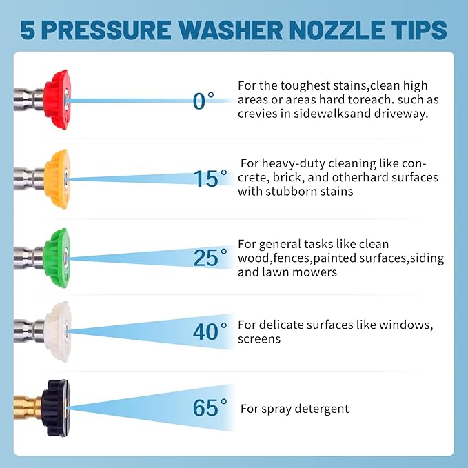DUSICHIN SFL-001 Foam Cannon Snow Foam Lance Pressure Washer Jet Wash Quick Release Adjustable Nozzle 1/4 Inch Male Fitting Foam Dispenser