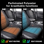coverdream Rav4 Seat Covers Custom Fit for 2019-2024 2025 Toyota Rav4 LE,XLE,XLE Premium,Limited,Full Coverage Polyester Car Seat Protector(Full Set,Black & Gray)