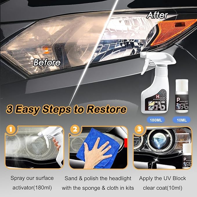 Headlight Restoration Kit with Ceramic Coating Headlight Lens Cleaner to Remove Yellowing, Haze & Oxidation, Restore Headlight Clarity, Automotive Trucks RVs Motorcycles, Long Lasting Protection