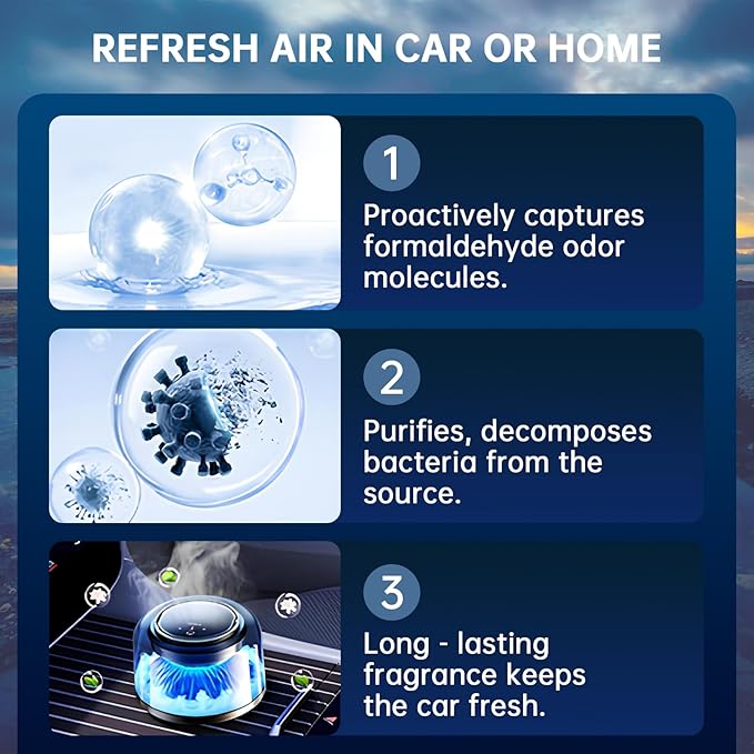 Car Air Freshener Diffuser for Essential Oils, Smart Automatic Car Fragrance Diffuser with 3 Adjustable Intensity & Auto On/Off, Premium Sandalwood Cologne Long-lasting