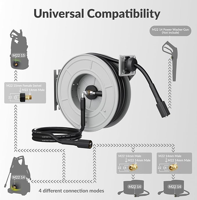 Giraffe Tools Pressure Washer Hose Reel 65ft, Power Washer Hose Reel, Pressure Washer Retractable Hose Reel, Heavy Duty, Wall/Floor Mounted, 2600 PSI
