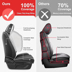 Fit for 98% of Mercedes Benz Car Seat Covers, Premium Nappa Leather Seat Cover, Fully Wrapped Protect Modern Style Seat Cover (2-Seat Standard, Black & White)