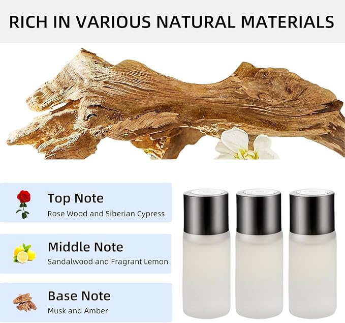 Car Air Freshener Refill, Smart Car Air Freshener Refill, Car Diffuser Refill, Aromatizante Para Carro Refill, 3 pcs Long Lasting Aroma Replacement for Car Diffuser(Cologne)