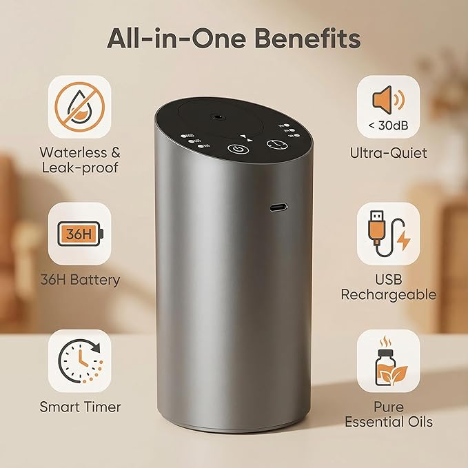 Waterless Car Diffuser, Battery Operated Essential Oil Diffuser with Timer, No Leakage Technology, Super Quiet Cordless Aromatherapy for Car