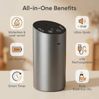 Waterless Car Diffuser, Battery Operated Essential Oil Diffuser with Timer, No Leakage Technology, Super Quiet Cordless Aromatherapy for Car