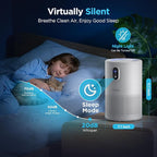 MOOKA Air Purifiers for Home Large Room up to 1076ft², H13 True HEPA Air Filter Cleaner, Odor Eliminator, Remove Smoke Dust Pollen Pet Dander, Night Light, B-D02L White