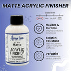 Angelus Matte Acrylic Finisher 4 fl oz – Flexible Clear Coat for Leather Shoes, Bags, Jackets & Accessories, Matte Acrylic Sealer Varnish for Leather Craft & Restoration. No. 620
