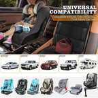 Bacgnyer Car Seat Protector, 1 Pack of Seat Protectors, Thickest Padded 600D Fabric Padding, Waterproof, Durable, Anti Slip Backing, Child Seat Protection, Suitable for Babies, Toddlers, Children