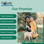 No Scent Crate Kennel & Floor Cleaner for Dog Run, Cat Carrier, Hard Surface Pet Odor & Stain Management (2 Fl Oz / 59 mL)