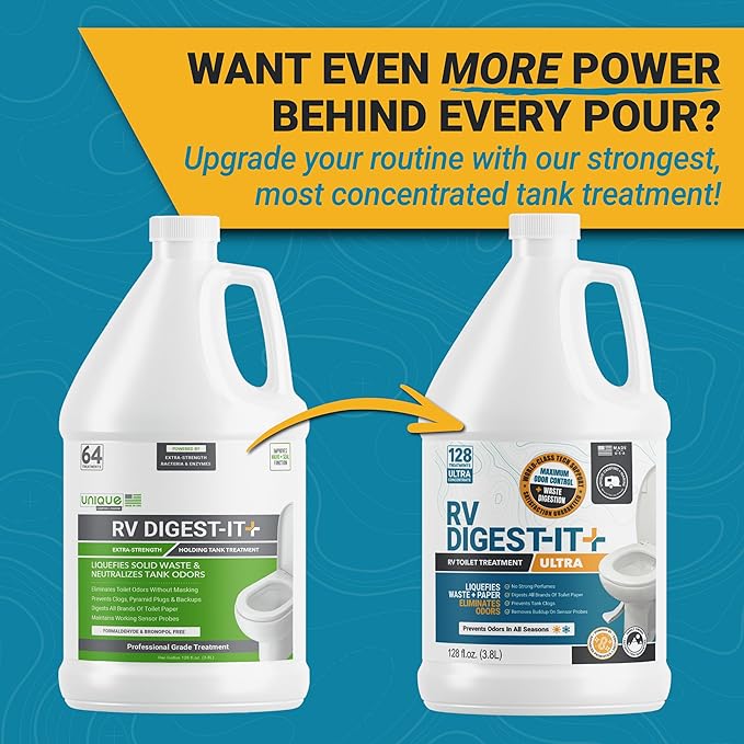 Unique RV Digest-It+, Extra-Strength RV Toilet Treatment - Liquifies Waste and Toilet Paper - Odor Eliminator (128 oz)