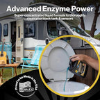 Walex Commando Liquid Black Holding Tank and Sensor Cleaner for RV, Camper & Marine - Rapid Breakdown of Waste & Toilet Paper, Cleans Entire Tank within 12-24 Hours, Restores Sensor Function, 32oz