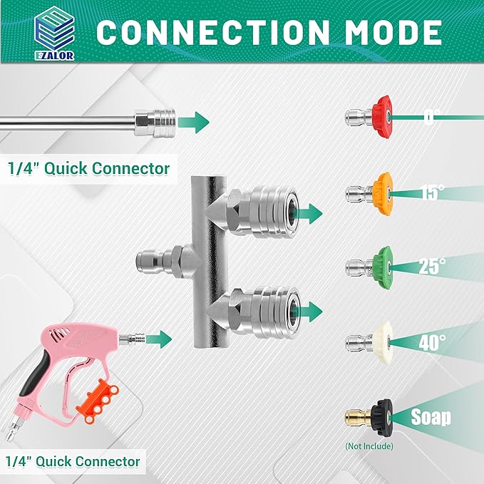 Dual Pressure Washer Tips, 2-in-1 Pressure Washing Nozzle Tips, Power Washer Dual Nozzles with 8PCS Power Washing Spray Nozzle (0, 15, 25, 40 Degree), 1/4" Quick Connect, 5000 PSI