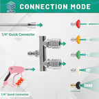Dual Pressure Washer Tips, 2-in-1 Pressure Washing Nozzle Tips, Power Washer Dual Nozzles with 8PCS Power Washing Spray Nozzle (0, 15, 25, 40 Degree), 1/4" Quick Connect, 5000 PSI