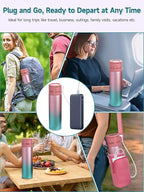 Electric Insulin Cooler Travel Case, USB Charger & Biogel Ice Box - Unlimited Hours, 35-68°F Custom & Display Temperature Medical Cooler, TSA Approved Diabetic Medication Refrigerator