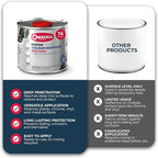 OWATROL Polytrol Plastic Restorer for Cars 17 Oz, Color Restorer, Car Bumpers, Chrome, Penetrating Oil for Multipurpose, Metals to Restore Faded Plastic and Surfaces