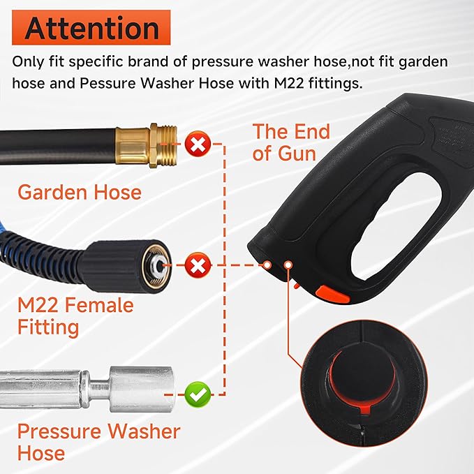 Pressure Washer Gun Kit, Replacement Pressure Washer Extension Wand with Nozzle– Compatible with Some of Portland Husky Black Decker Ford Pulsar ShopForce Taskforce Powerwasher Taskmaster