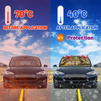 CHILL·TEK Funny Animal Car Windshield Sun Shade Umbrella, Dinosaur Driving Car Sun Shade Umbrella, Block UV Rays Heat Foldable Windshield Umbrella Sun Visor Protector - Keep Vehicle Cool for Cars SUV