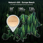 Littlelucky Car Air Freshener, 2 PCS Europe Beech Wood, Car Air Freshener Vent Clip for Hidden Air Vent etc, 4 PCS Scent Refills, 2 Natural Plant Extract Fragrance Long-lasting for 120 Days