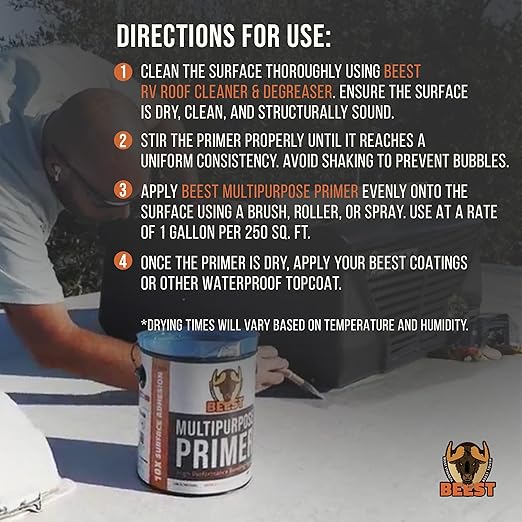 BEEST Multi-Purpose Primer - Gray, 1 Gallon Covers up to 250 Sq Ft| Liquid Rubber Deck Coating - Elastomeric Roof Coating - Water-Based, High-Adhesion Bonding Primer for Concrete, Metal, Wood, TPO