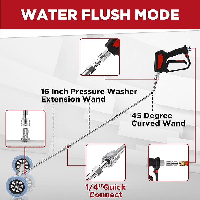 RIDGE WASHER Pressure Washer Undercarriage Cleaner, 16 Inch Under Car Washer with Chemical Injector Bottle, Undercarriage Power Washer with Straight Extension Wand, 4000 PSI