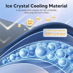 Autorder Windshield Sun Shade Umbrella for 2015-2023 Dodge Challenger Accessories,Upgraded Ice Crystal Material,Easy Setup Umbrella Sunshade for Car Windshield,100% Sun Blocking
