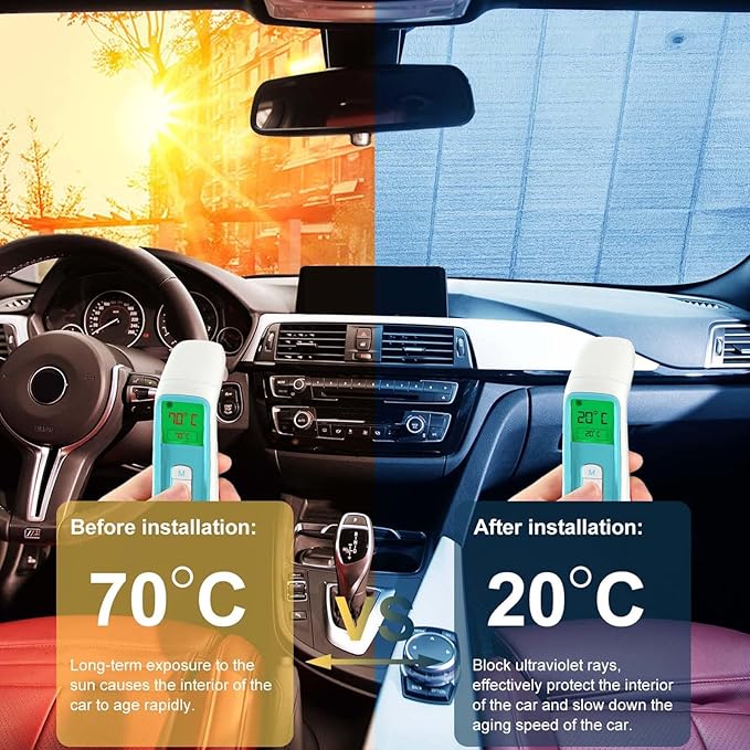 Dashboard Sun Guard - Uv Protection Car Cover | Front Window Heat Shield, Sun Uv Blocker Cover for Front Window, Uv Protection Automotive Interior Accessories for Vehicles R vs Sedans Trucks
