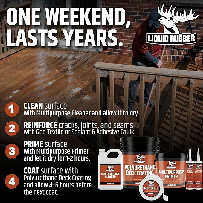 Liquid Rubber Polyurethane Deck Coating – 10X Stronger Than Traditional Deck Paint & Deck Stain – Flexible, Waterproof Sealant for Wood, Concrete & Plywood – Smooth Finish – Saddle Brown – 1 Gallon