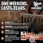 Liquid Rubber Polyurethane Deck Coating – 10X Stronger Than Traditional Deck Paint & Deck Stain – Flexible, Waterproof Sealant for Wood, Concrete & Plywood – Smooth Finish – White – 1 Gallon
