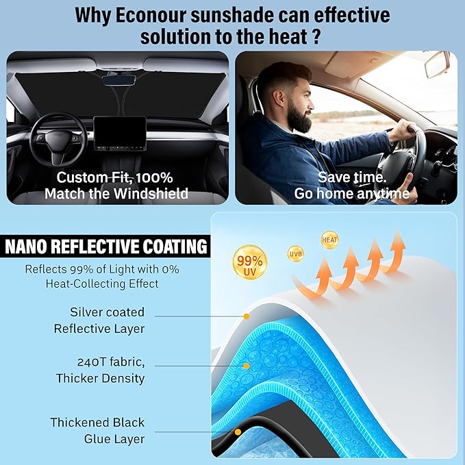 Econour Windshield Sunshade for Aston Martin DBX, DBX707 2021-2022, 2023, 2024 Sun Visor for Front Window Sun Shade Cover, UV Blocker & Protector, Car Accessories