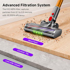 Cordless Stick Vacuum Cleaner, 40Kpa Powerful Suction Vacuum Cleaner with LED Headlight, Detachable Battery, 8-in-1 Lightweight Handheld Vacuums for Pet Hair Carpet and Hardwood Floor, Purple