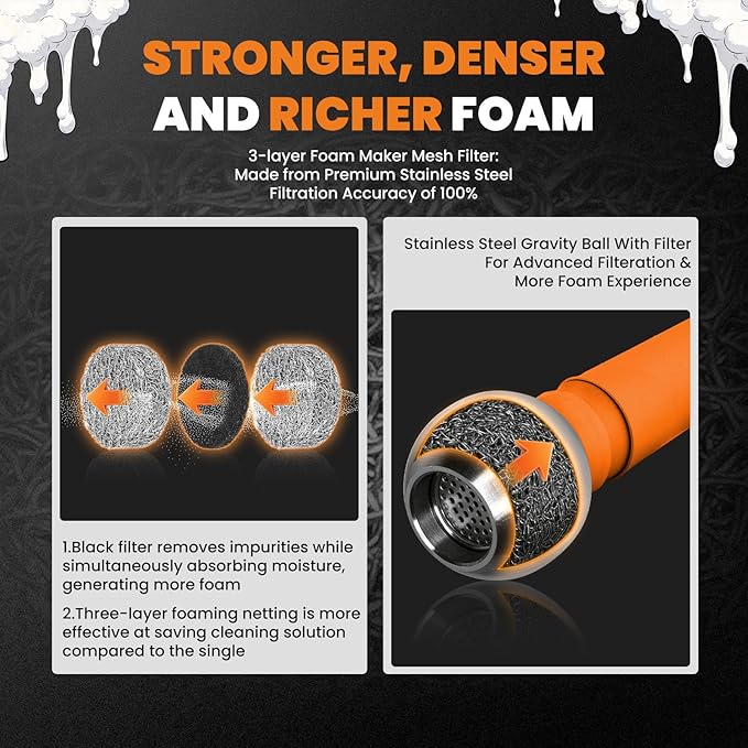 maXpeedingrods Foam Cannon for Pressure Washer, 1300ML Wide Mouth Quick Release Car Wash Foam Gun with Adjustable Soap Cannon & Thick Snow Foam Lance, 1/4'' Quick Connector, with 2 Orifice Nozzle
