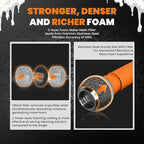 maXpeedingrods Foam Cannon for Pressure Washer, 1300ML Wide Mouth Quick Release Car Wash Foam Gun with Adjustable Soap Cannon & Thick Snow Foam Lance, 1/4'' Quick Connector, with 2 Orifice Nozzle