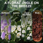 Car Air Freshener Diffuser Wild Bluebell Scented 2 Pack, Car Fresheners Vent Clip Leather Design, Car Diffuser Flower Scented for 30 days Long Lasting Winered