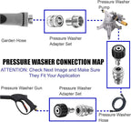 M MINGLE Ultimate Pressure Washer Adapter Set, Stainless Steel Quick Disconnect Kit, M22 Swivel to 3/8 Inch Quick Connect, 3/4 Inch to Quick Release, 8-Pack