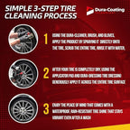 Dura-Dressing Total Tire Kit XL (2-3 Cars/1 Large Truck)