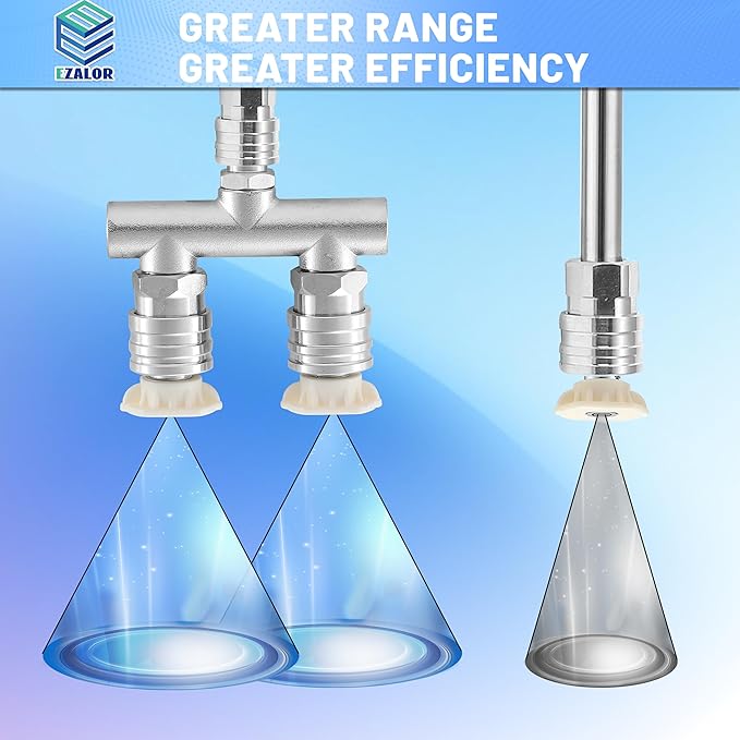 Dual Pressure Washer Tips, 2-in-1 Pressure Washer Nozzle Tips, Pressure Wash Dual Nozzle with 4PCS Power Washer Spray Nozzles (0 Degree Red & 40 Degree White), 1/4 Inch Quick Connect, 5000 PSI