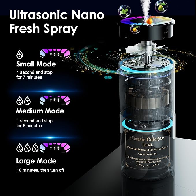 Car Air Freshener, Smart Car Air Freshener, Music-Synced RGB Ambient Lights with Auto On/Off, 150ml, Suitable for Cars, Homes, Offices, Bedrooms (Oceans)